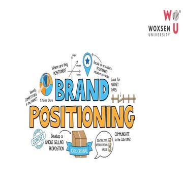 Session 7 Crafting Brand Positioning.pptx