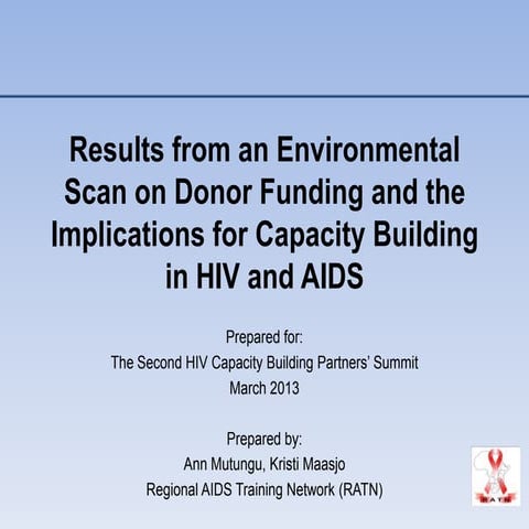 Kristi Maasjo - RATN, Kenya