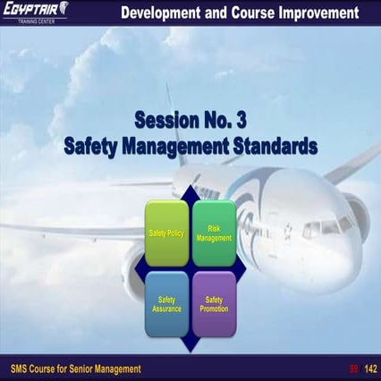 Session no. 3 safety management standards