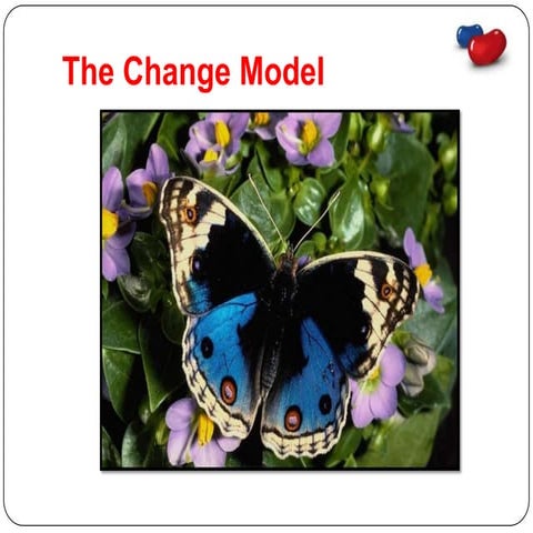 Level II Counselling Skills Session Seven