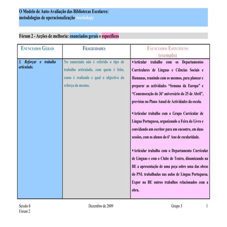 SessãO 8 FóRum2 Grupo3