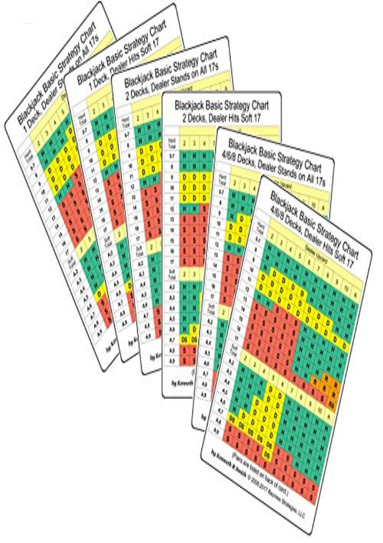 Blackjack Strategy Cards Printable - Set Of Six Blackjack Basic Strategy Cards 210812190228 Thumbnail 4 