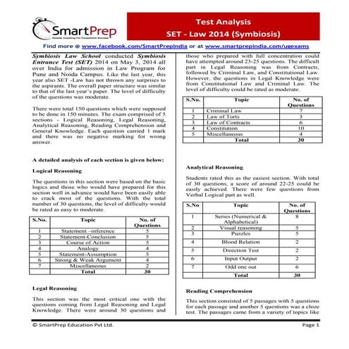 SET- Law 2014 analysis
