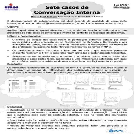 Seven cases of inner speech