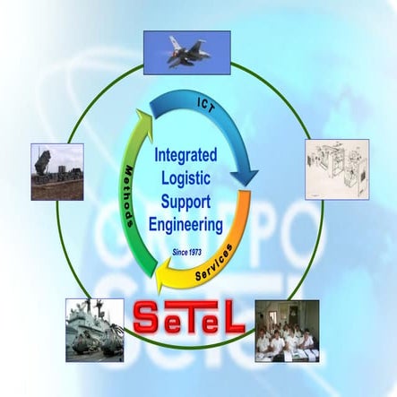 SETEL - Integrated Support Logistic Engineering - 40 years on the market !!!!!