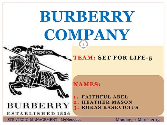 Identity Prism Brand Positioning Burberry Group Plc Brands The