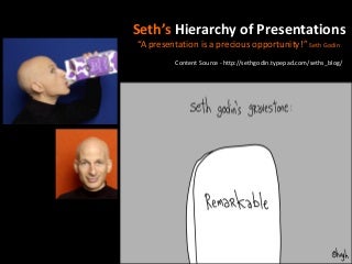 Seth Godin's Presentation Hierarchy