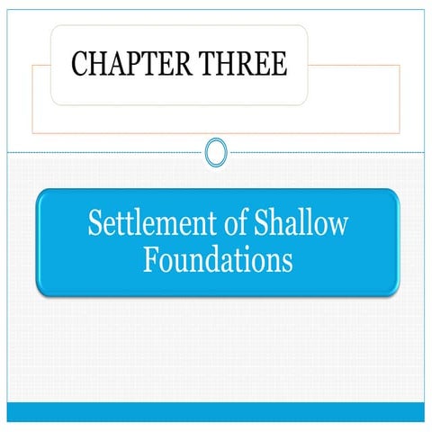 settlement FOR  FOUNDATION ENGINEERS.pdf