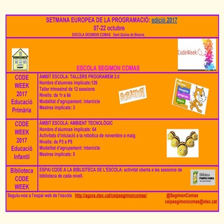 Setmana europea de la programació  edició 2017