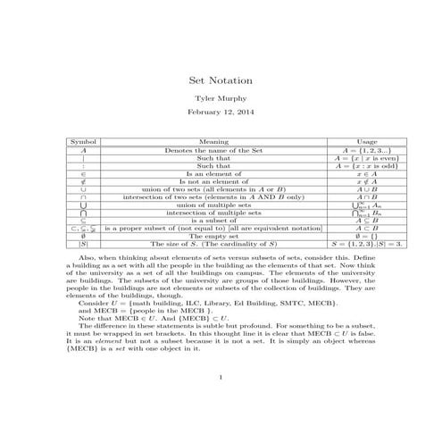 Set Notation | PDF
