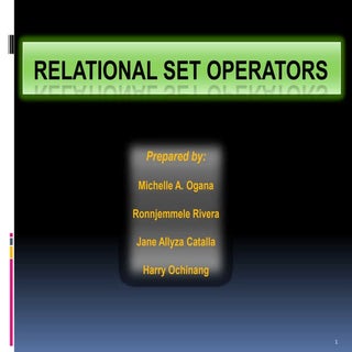 Set  operators