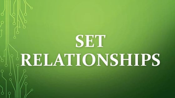 Operations on Sets | PPT