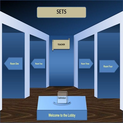 Sets | PPT