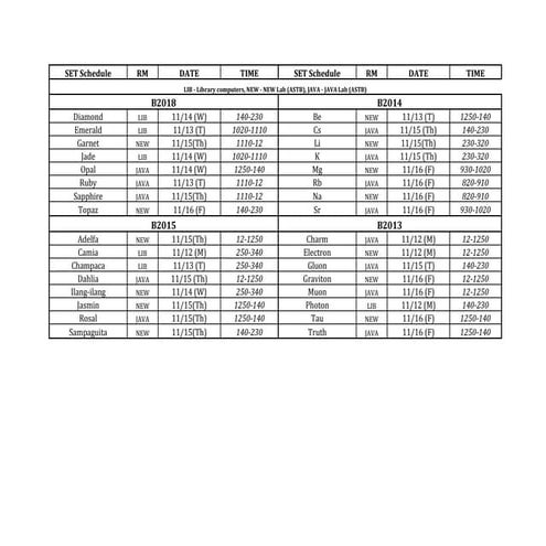 Midyear SET Schedule