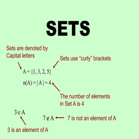 Sets ppt | PPT