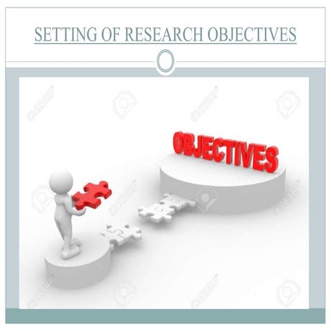 Setting of research objectives Dr. Seema Jakher