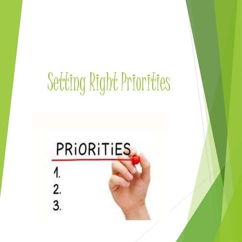 Being Productive With Prioritization