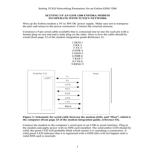 Settingupgsm1208modem | PDF