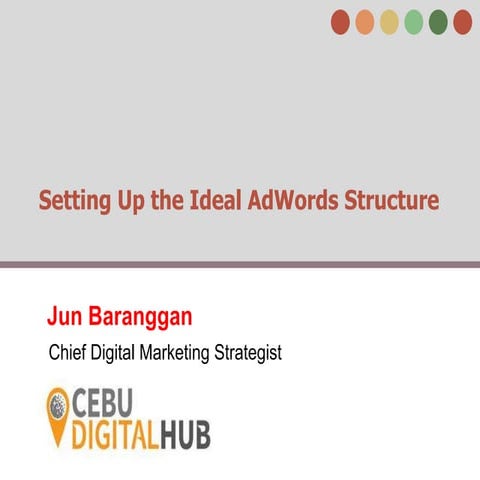 Setting Up the Ideal AdWords Structure by Jun Baranggan