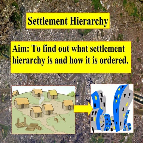 Settlement  Gcse Lesson 2