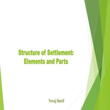 settlement_geo_newaj_brur.pptx