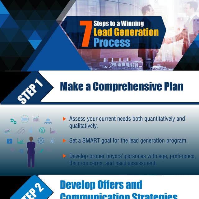 7 step for a winning lead generation process infographic | PDF