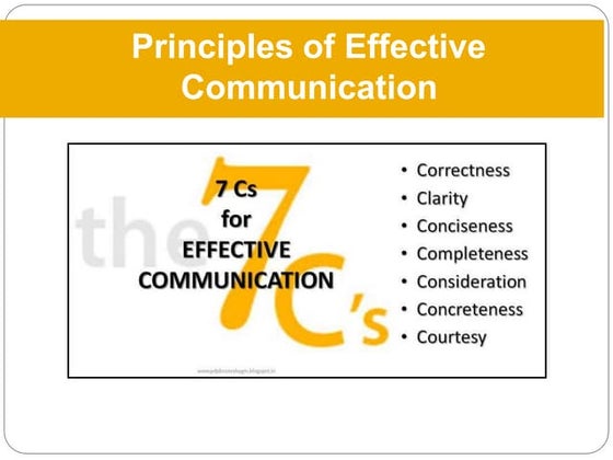 7 c's of communication | PPT