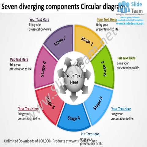 Seven diverging components circular diagram flow arrow chart power point slides