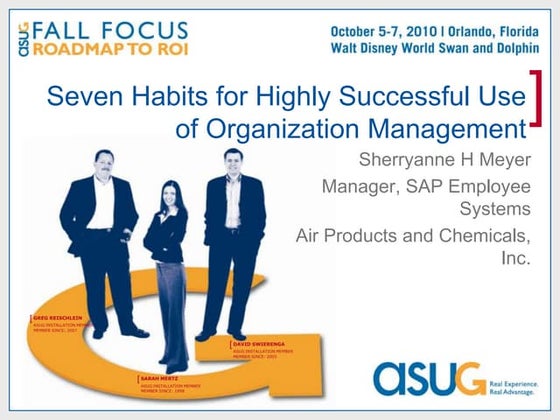 Seven Habits For Highly Successful Use Of Organization