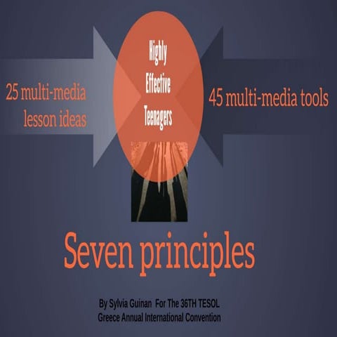 Seven Multi-media Lessons For Highly Effective Teenagers 