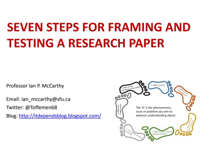 Seven steps for framing and testing a research paper