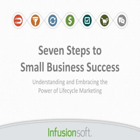 Seven steps to small business success Life Cycle Marketing