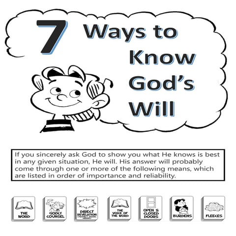 Seven Ways to Know God's Will