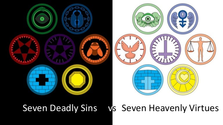 pic 7 Deadly Sins Symbols Meaning seven deadly sins and seven heavenly