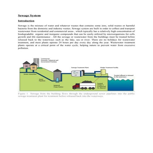sewage treatment plant | PPT