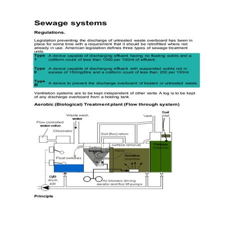 Sewage_Treatment_Plant.ppt