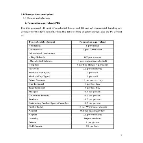 Sewage treatment plant design calculation