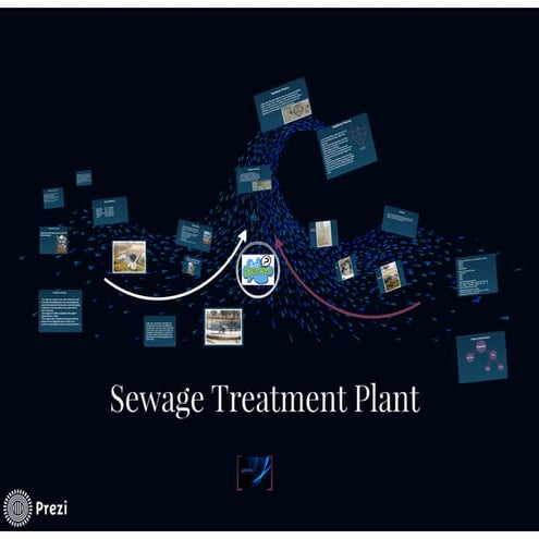 Sewage Treatment Plant Wah Cantt Pakistan