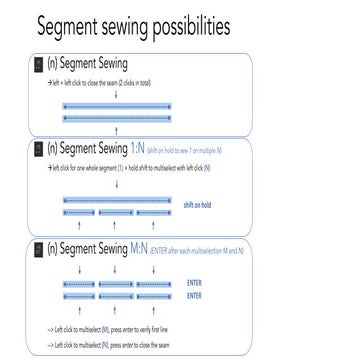 Sewing Possibilities Pdf