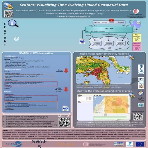 SexTant: Visualizing Time-Evolving Linked Geospatial Data