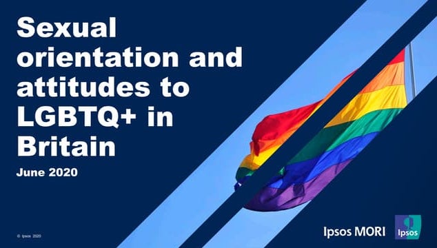 Sexual orientation and attitudes to LGBTQ+ in Britain