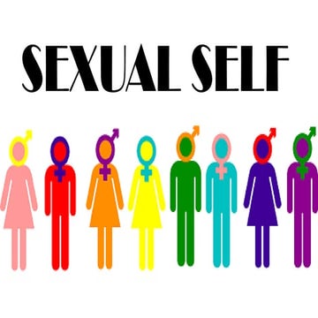 understanding the self  SEXUAL SELF.pptx