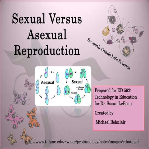 Sexual versus asexual reproduction