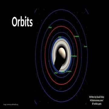 Understanding Orbits: Satellite Motion, Kepler's Laws, and ...