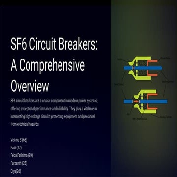 SF6-Circuit-Breakers a ppt for eee depts