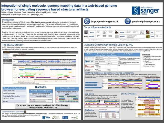 Integration of single molecule, gen...