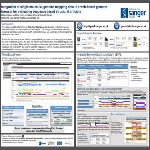 Integration of single molecule, genome mapping data in a web-based genome bro...