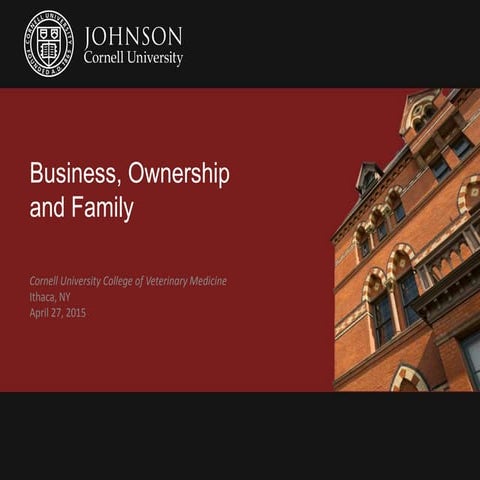 Ownership, Succession and Family