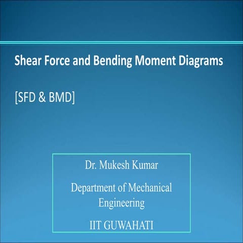 SFD-BMD.ppt 2 for lecture mechanical engg