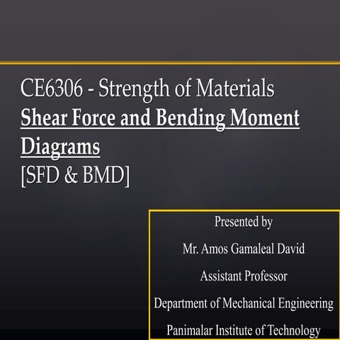 Shear Force and Bending Moment Diagram